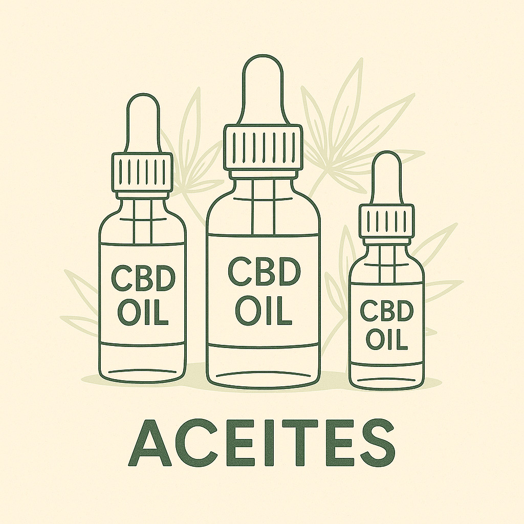 Aceites CBD